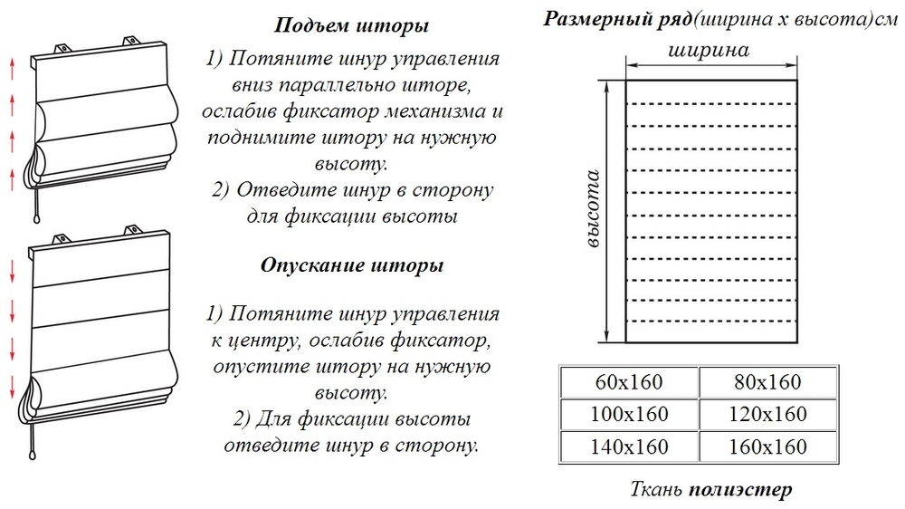 Римская штора чертеж